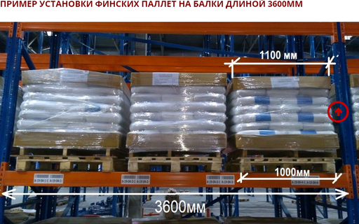 ЗАВОД СТЕЛЛАЖЕЙ +АВТОМАТИЗАЦИЯ СКЛАДА ★ ★ ★ ★ ★